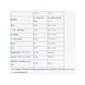 Sample Whey Pro - 30g Raspberry Yoghurt 2023-10-4222 фото 2