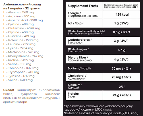 100% Whey Protein Instant - 2000g Tiramisu 100-35-6427634-20 фото