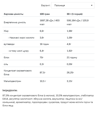 Whey Protein - 908g Strawberry 100-25-1697514-20 фото