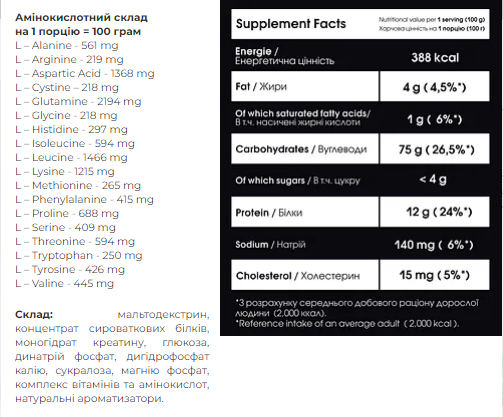 Carbo Mass Gainer - 4000g Banan 100-79-2800120-20 фото