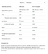 Whey Protein - 908g Strawberry 100-25-1697514-20 фото 2