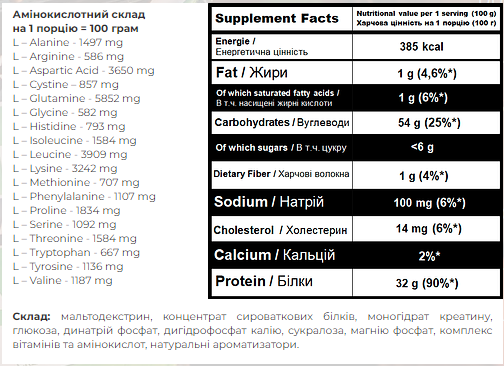 Super Mass Gainer - 1000g Strawberry 100-84-9850401-20 фото